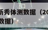 nba历史新秀体测数据（2021年nba新秀体测数据）