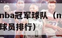 历史上获得nba冠军球队（nba历史获得总冠军数量球员排行）