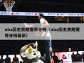 nba历史常规赛得分榜（nba历史常规赛得分榜最新）