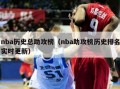 nba历史总助攻榜（nba助攻榜历史排名实时更新）