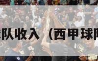 西甲球队收入（西甲球队营收）