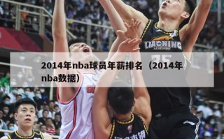 2014年nba球员年薪排名（2014年nba数据）