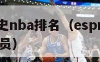 espn历史nba排名（espn排名nba历史球员）