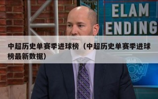 中超历史单赛季进球榜（中超历史单赛季进球榜最新数据）