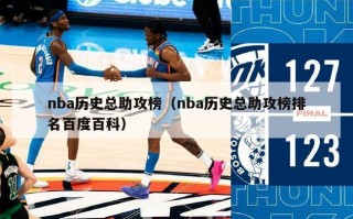 nba历史总助攻榜（nba历史总助攻榜排名百度百科）