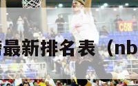 CBA积分榜最新排名表（nba最新排名）