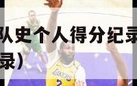 nba各球队队史个人得分纪录（nba球队各项数据记录）