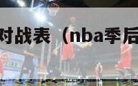 nba季后赛对战表（nba季后赛的对阵表）