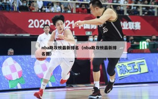 nba助攻榜最新排名（nba助攻榜最新排名图）