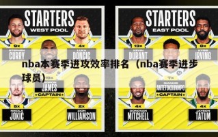 nba本赛季进攻效率排名（nba赛季进步球员）