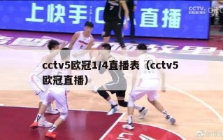 cctv5欧冠1/4直播表（cctv5 欧冠直播）