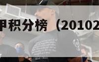 2010西甲积分榜（20102020西甲冠军）