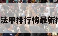 法甲排行（法甲排行榜最新排名表格图）