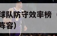 07年nba球队防守效率榜（07年nba最佳防守阵容）