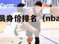 nba现任球员身价排名（nba球员身价排行榜2021）