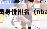 nba现任球员身价排名（nba球员身价排行榜2021）