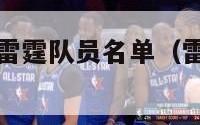 2024nba雷霆队员名单（雷霆队14年阵容）