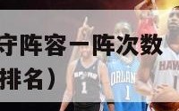 nba最佳防守阵容一阵次数（nba最佳防守阵容次数排名）