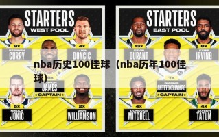 nba历史100佳球（nba历年100佳球）