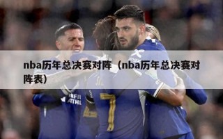 nba历年总决赛对阵（nba历年总决赛对阵表）