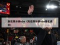 历史得分榜nba（历史得分榜nba排名虎扑）