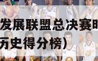 2019nba发展联盟总决赛时间（nba发展联盟历史得分榜）