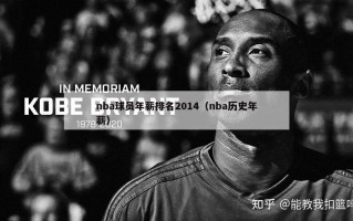 nba球员年薪排名2014（nba历史年薪）