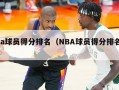 nba球员得分排名（NBA球员得分排名榜）