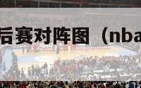 nba直播季后赛对阵图（nba直播季后赛对阵图片）