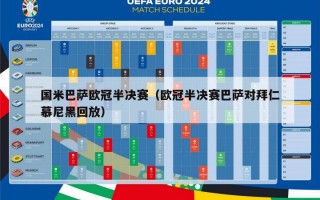 国米巴萨欧冠半决赛（欧冠半决赛巴萨对拜仁慕尼黑回放）