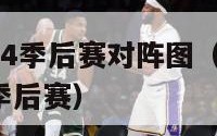 nba2004季后赛对阵图（20032004nba季后赛）