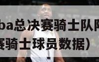 2018年nba总决赛骑士队阵容（2018年总决赛骑士球员数据）