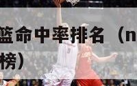 nba历史投篮命中率排名（nba历史投篮命中率排名榜）