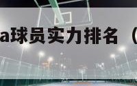 2018nba球员实力排名（2018nba阵容）