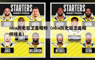 nba历史后卫盖帽榜（nba历史后卫盖帽榜排名）