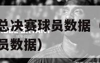 07年nba总决赛球员数据（07年nba总决赛球员数据）