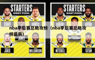 nba季后赛总助攻榜（nba季后赛总助攻榜最新）