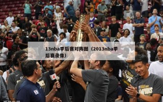 13nba季后赛对阵图（2013nba季后赛录像）