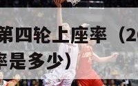 2017中超第四轮上座率（2017中超第四轮上座率是多少）