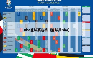 nba篮球赛选手（篮球员nba）