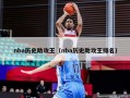 nba历史助攻王（nba历史助攻王排名）