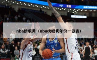 nba榜眼秀（nba榜眼秀年份一览表）