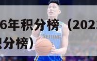 瑞超2016年积分榜（20212022瑞超最新积分榜）