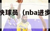 nba进步最快球员（nba进步最快球员奖杯图片）