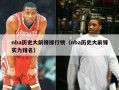 nba历史大前锋排行榜（nba历史大前锋实力排名）