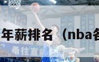 nba球员厉年薪排名（nba各球员年薪）