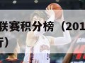 2012中超联赛积分榜（2012中超联赛积分榜排行）