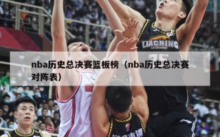 nba历史总决赛篮板榜（nba历史总决赛对阵表）