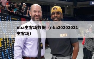 nba主客场数据（nba20202021主客场）