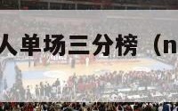 nba历史个人单场三分榜（nba个人单场3分球记录）